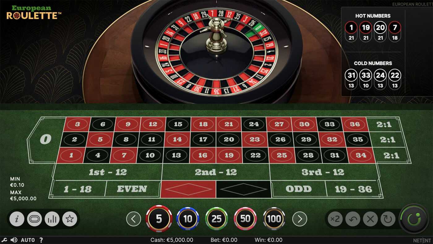 Roulette